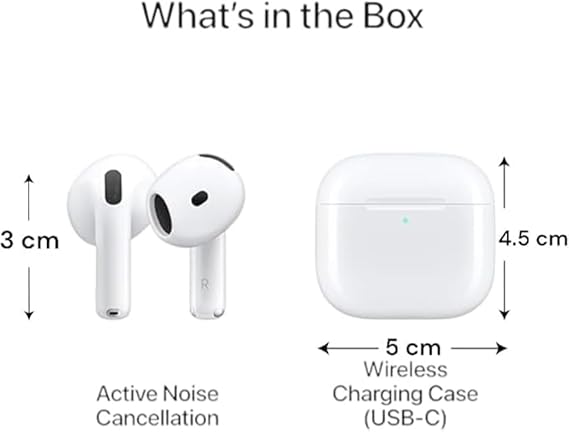 Airpods 4 (2024)